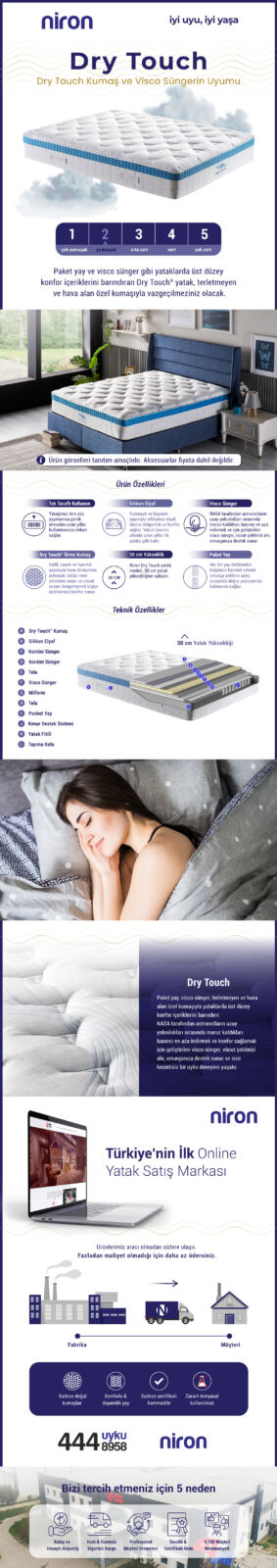 Niron Dry Touch Çift Kişilik Paket Yaylı Lüks Full Ortopedik Yatak 180×200 cm