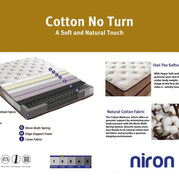 Niron Cotton No Turn 140x190 cm Çift Kişilik Yatak Baza Başlık Takımı - Baza, Başlık ve Yatak Seti