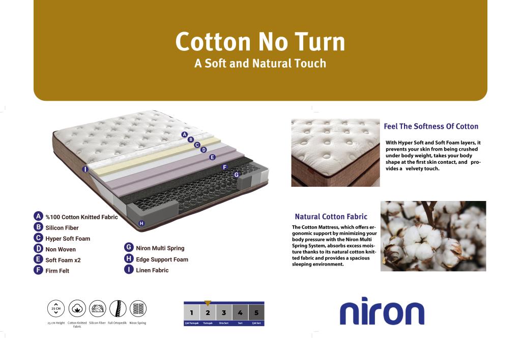 Niron Cotton No Turn 140x190 cm Çift Kişilik Yatak Baza Başlık Takımı - Baza, Başlık ve Yatak Seti