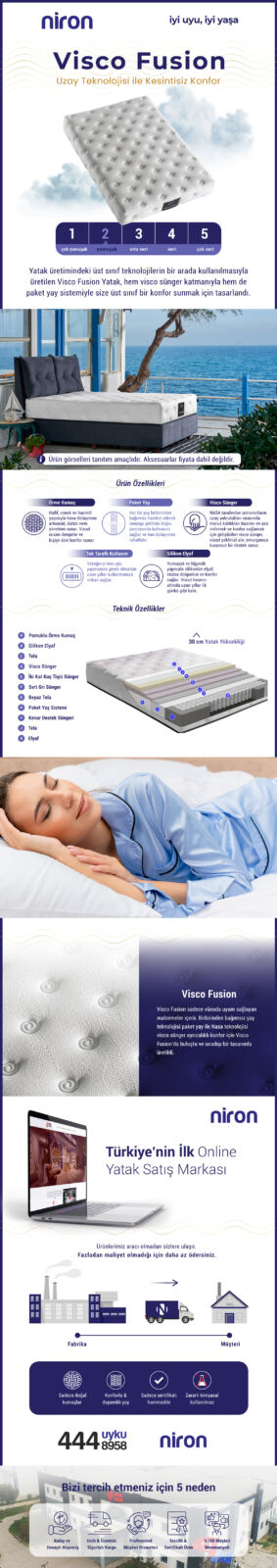 Visco Fusion Yatak 180×200 Çift Kişilik Paket Yaylı Visco Süngerli Yatak Extra Lüks Yumuşak Özel Tasarım